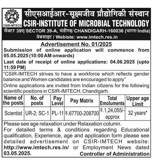CSIR