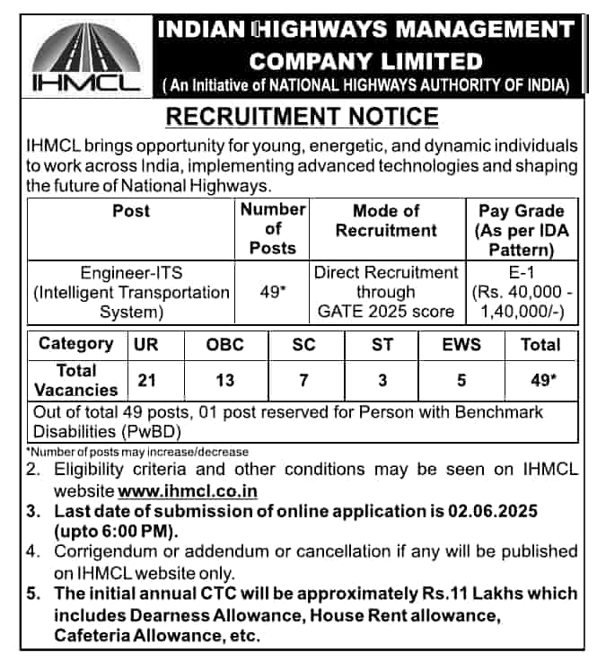 IHMCL