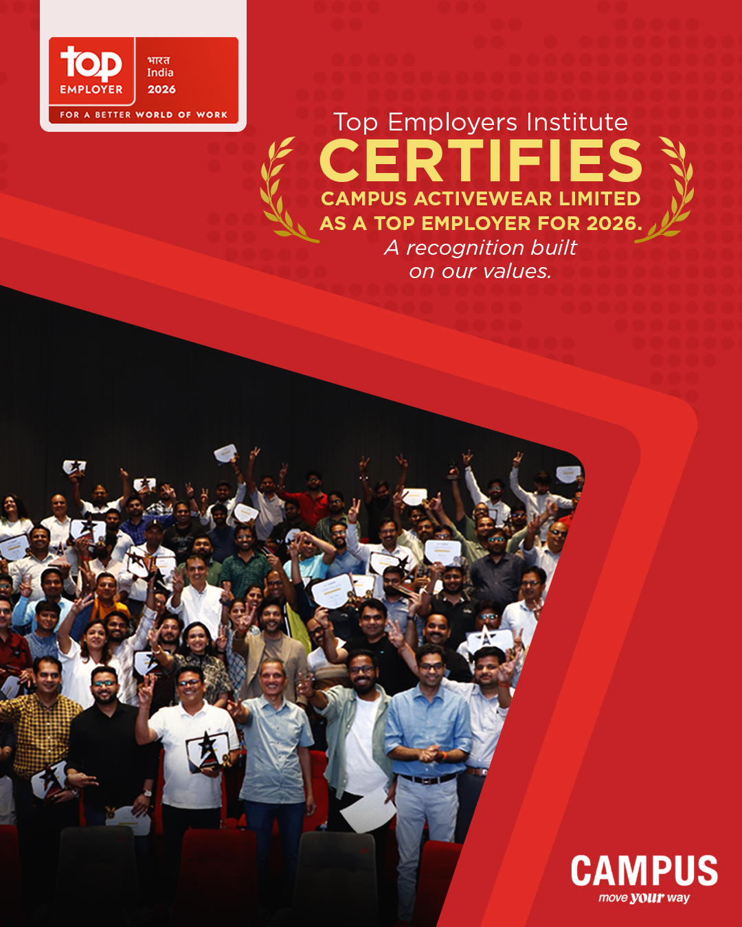 Campus Activewear named India Top Employer 2026