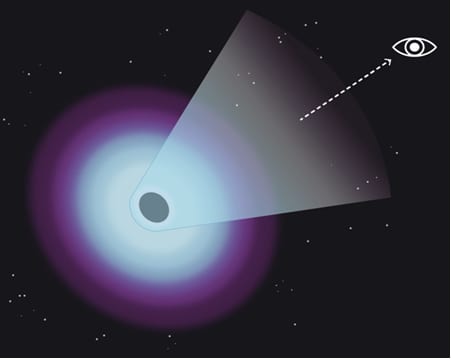 X-Ray Clues From Blazars Shed Light On Active Galaxies