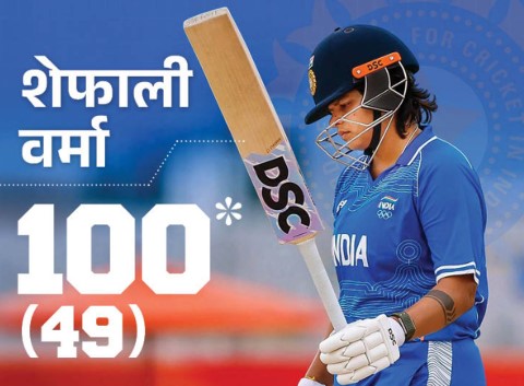 Indian women reach Asian Games final, to face Sri Lanka Indian women reach Asian Games final, to face Sri Lanka