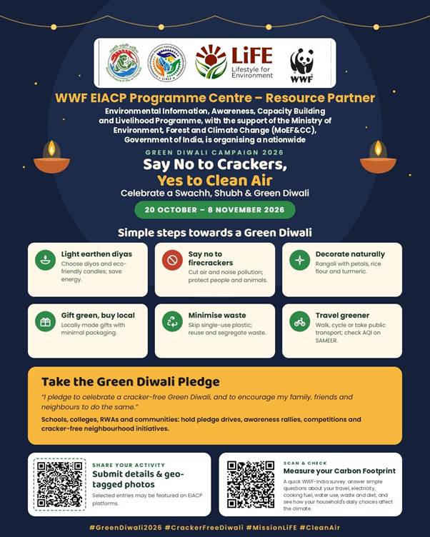 WWF-India Launches Green Diwali Campaign